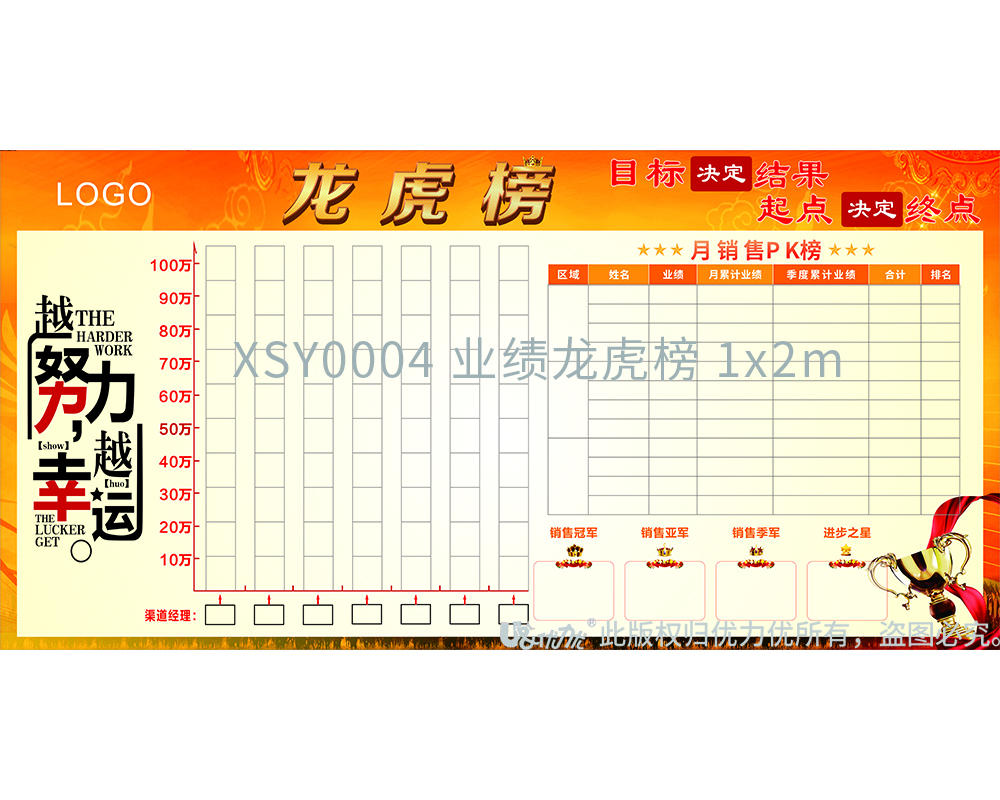 XSY0004 業(yè)績(jī)龍虎榜  1x2m （楊云）.jpg